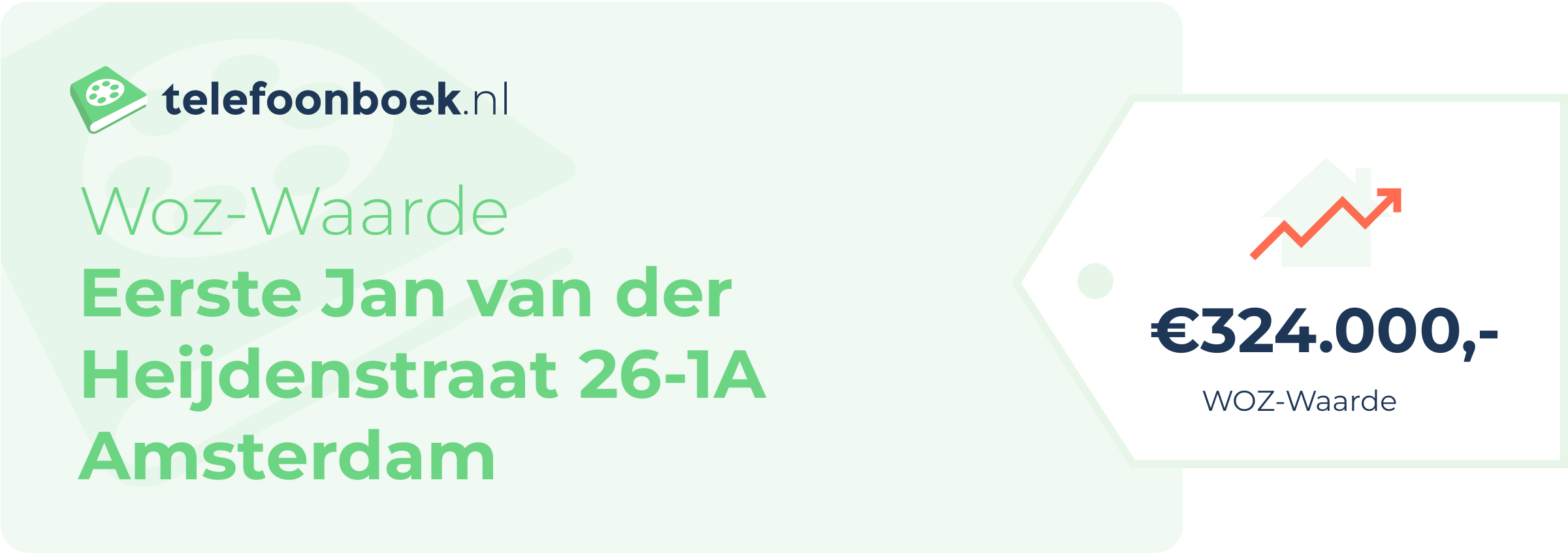 WOZ-waarde Eerste Jan Van Der Heijdenstraat 26-1A Amsterdam