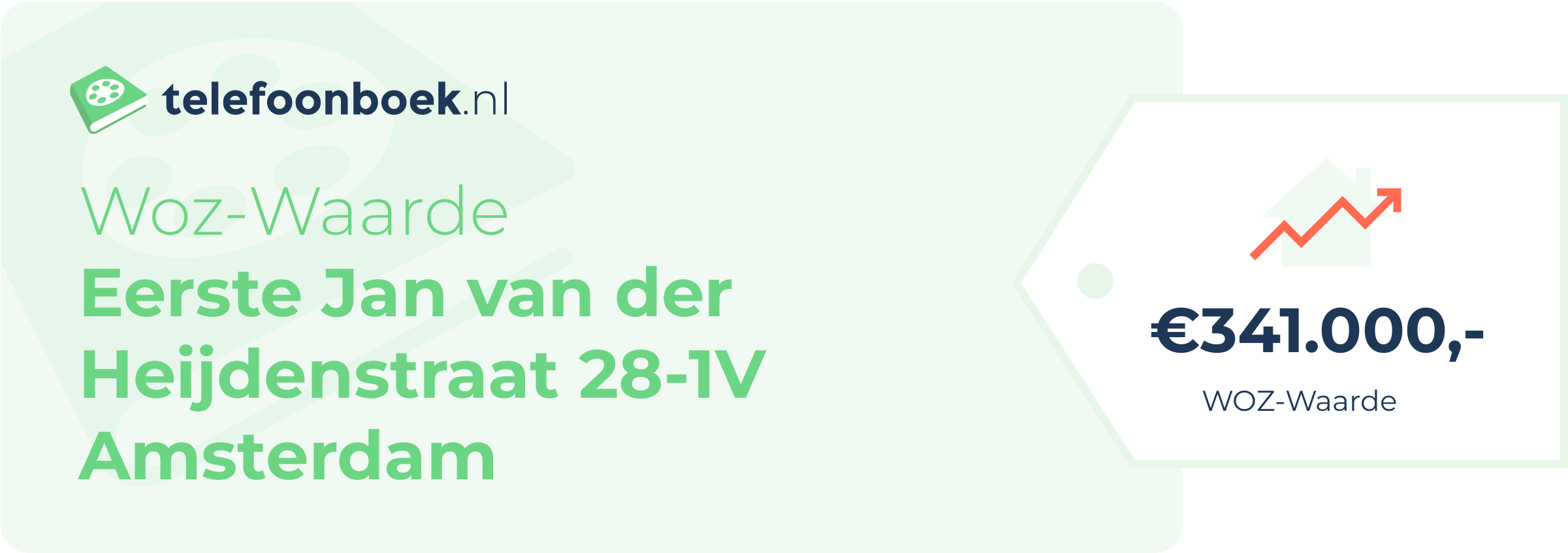 WOZ-waarde Eerste Jan Van Der Heijdenstraat 28-1V Amsterdam