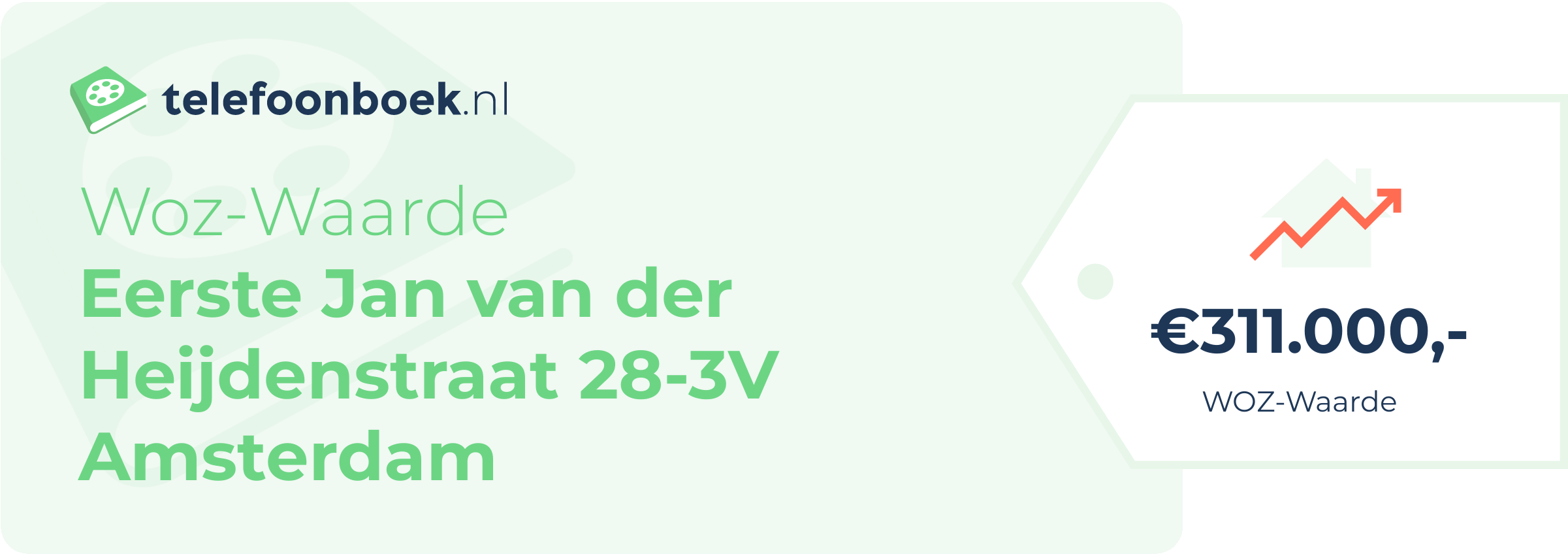 WOZ-waarde Eerste Jan Van Der Heijdenstraat 28-3V Amsterdam