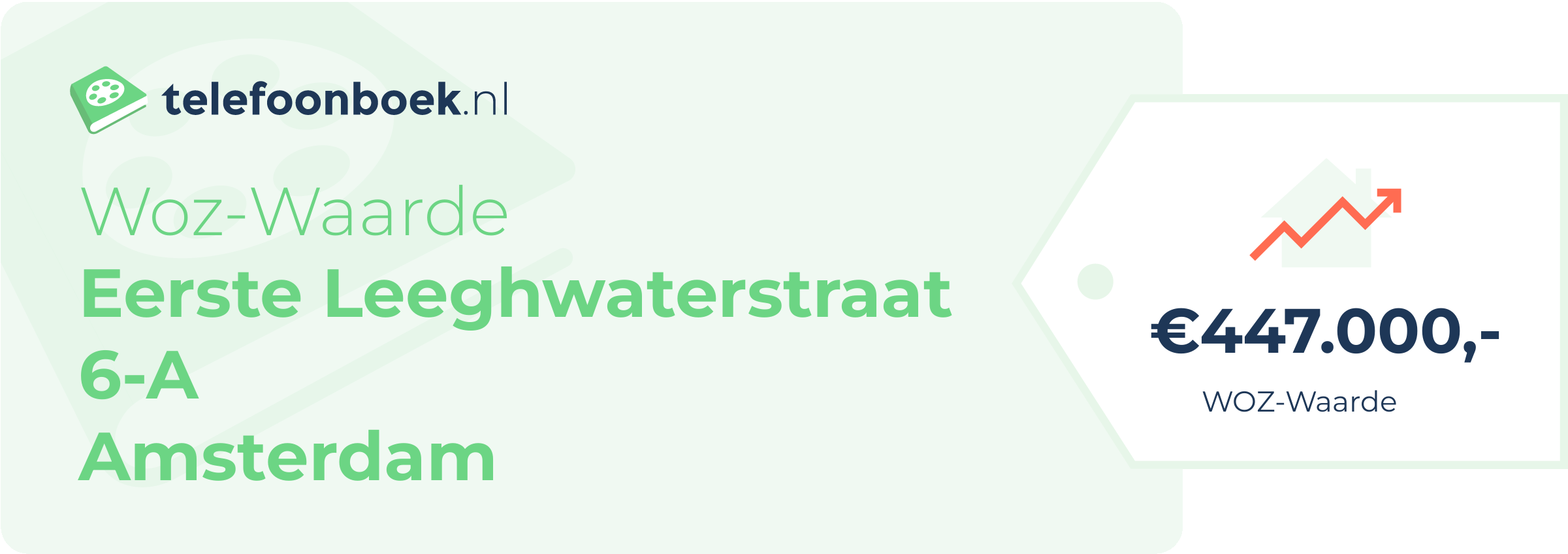 WOZ-waarde Eerste Leeghwaterstraat 6-A Amsterdam