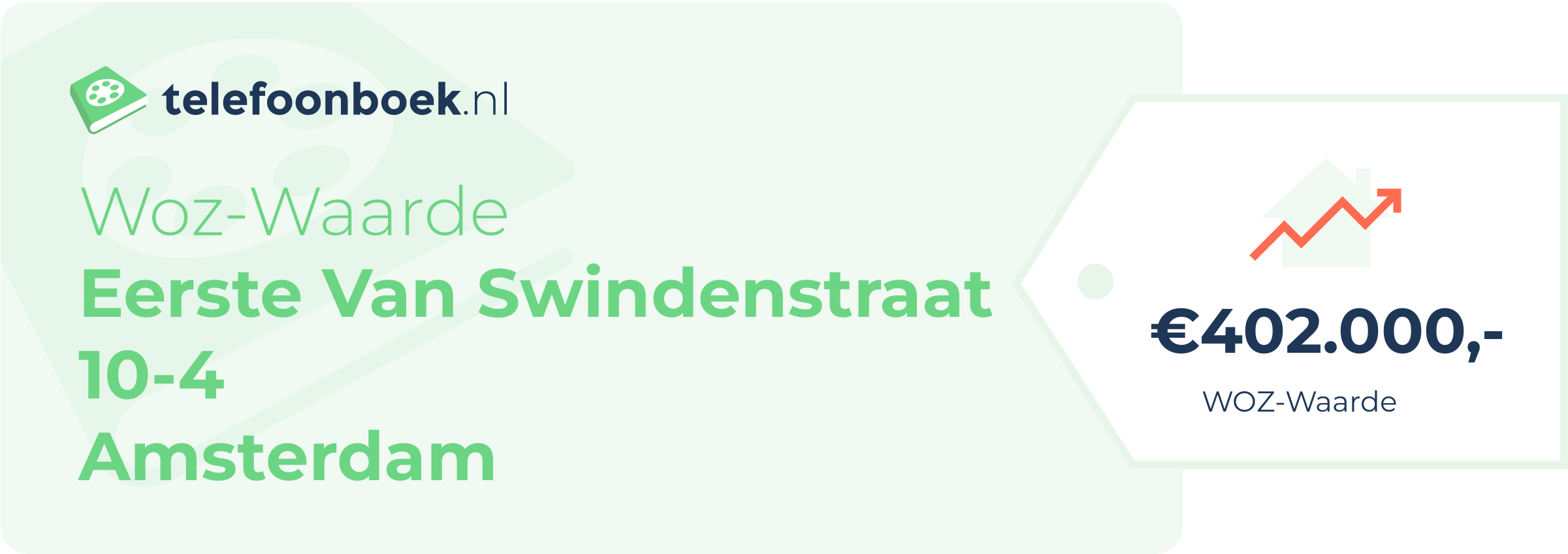 WOZ-waarde Eerste Van Swindenstraat 10-4 Amsterdam