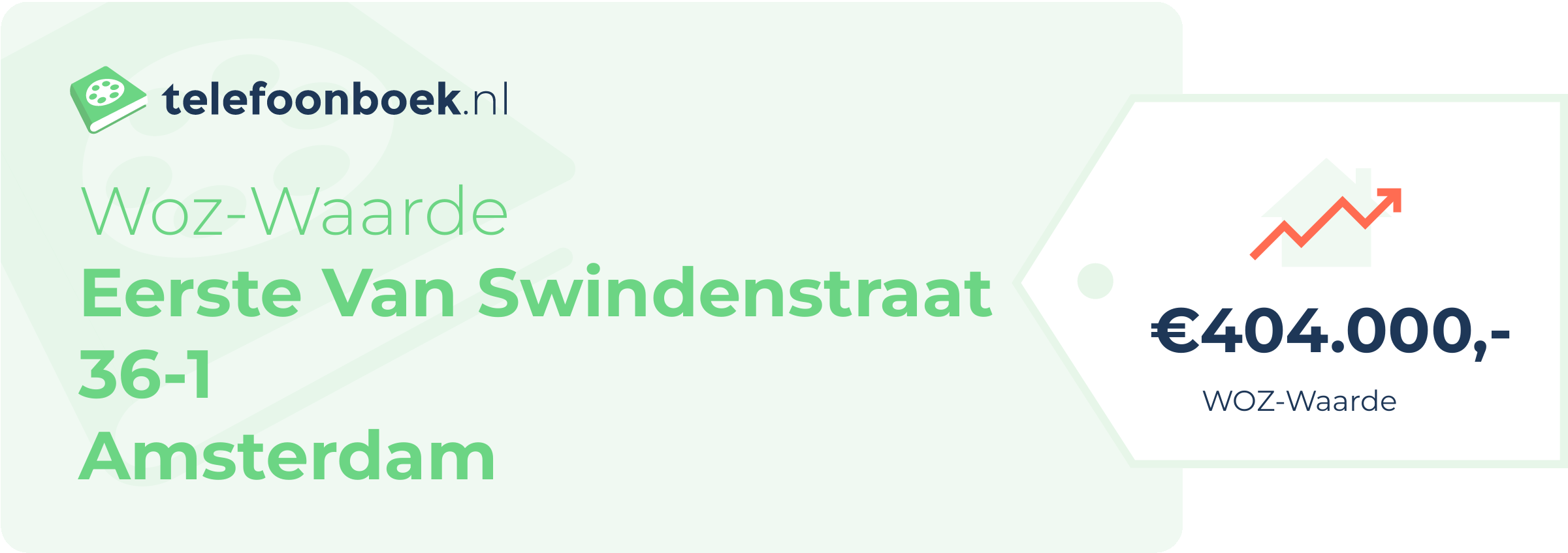 WOZ-waarde Eerste Van Swindenstraat 36-1 Amsterdam