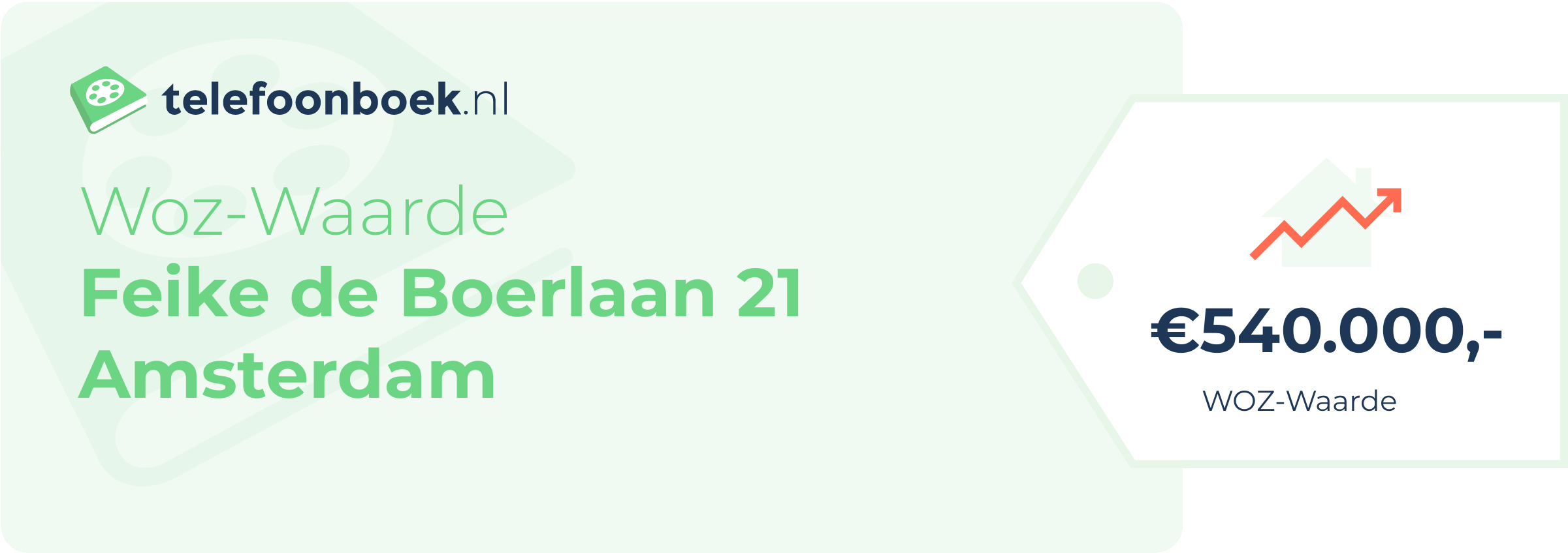 WOZ-waarde Feike De Boerlaan 21 Amsterdam