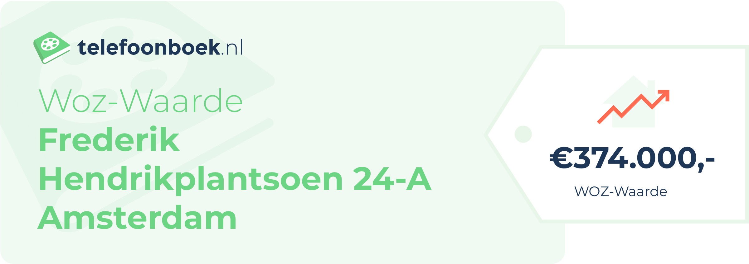 WOZ-waarde Frederik Hendrikplantsoen 24-A Amsterdam