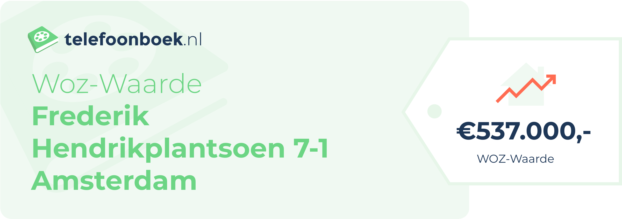 WOZ-waarde Frederik Hendrikplantsoen 7-1 Amsterdam