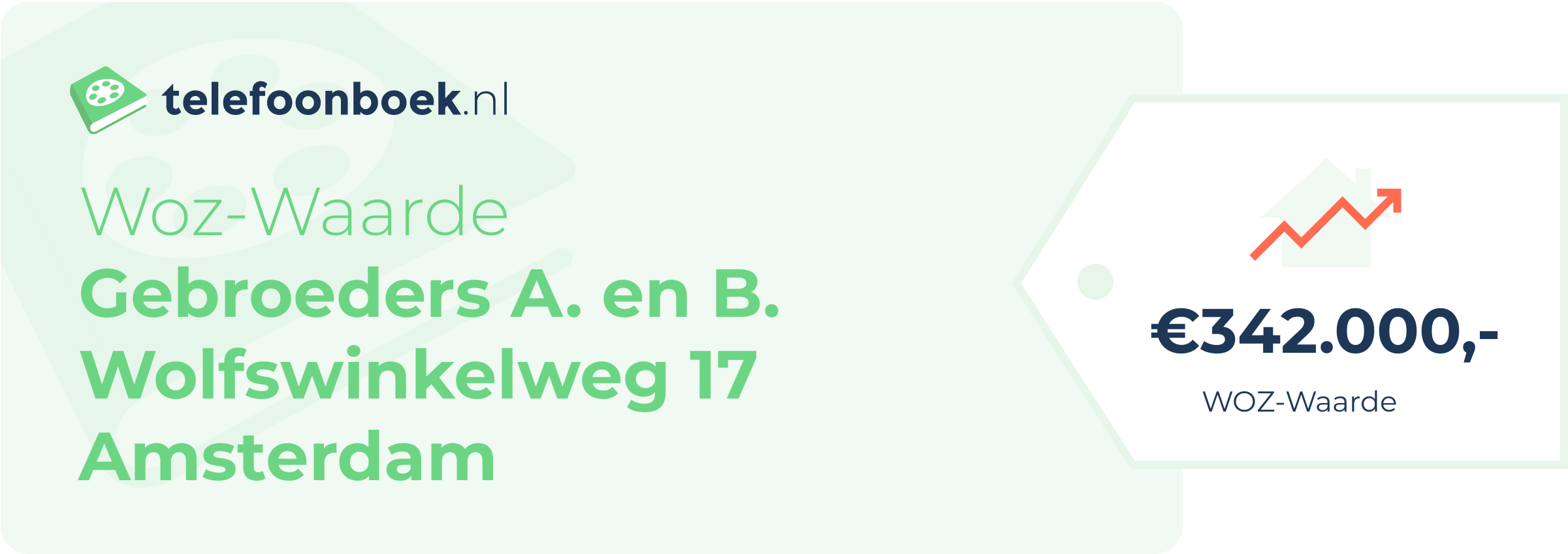 WOZ-waarde Gebroeders A. En B. Wolfswinkelweg 17 Amsterdam