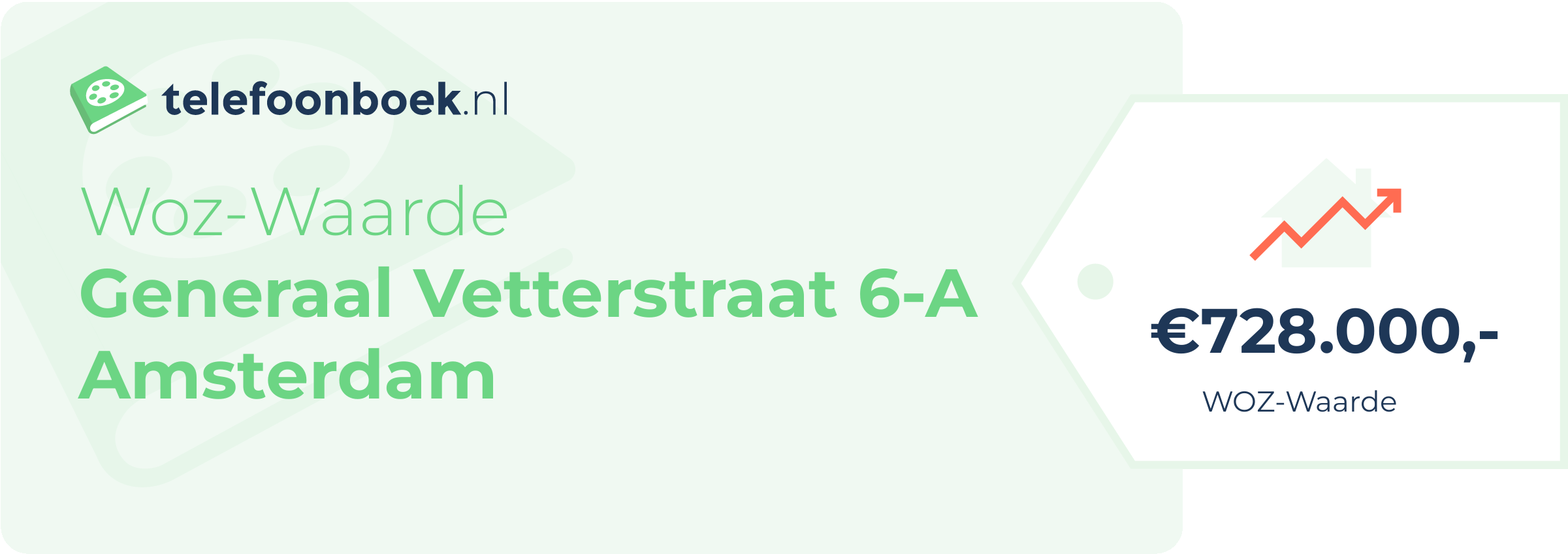 WOZ-waarde Generaal Vetterstraat 6-A Amsterdam