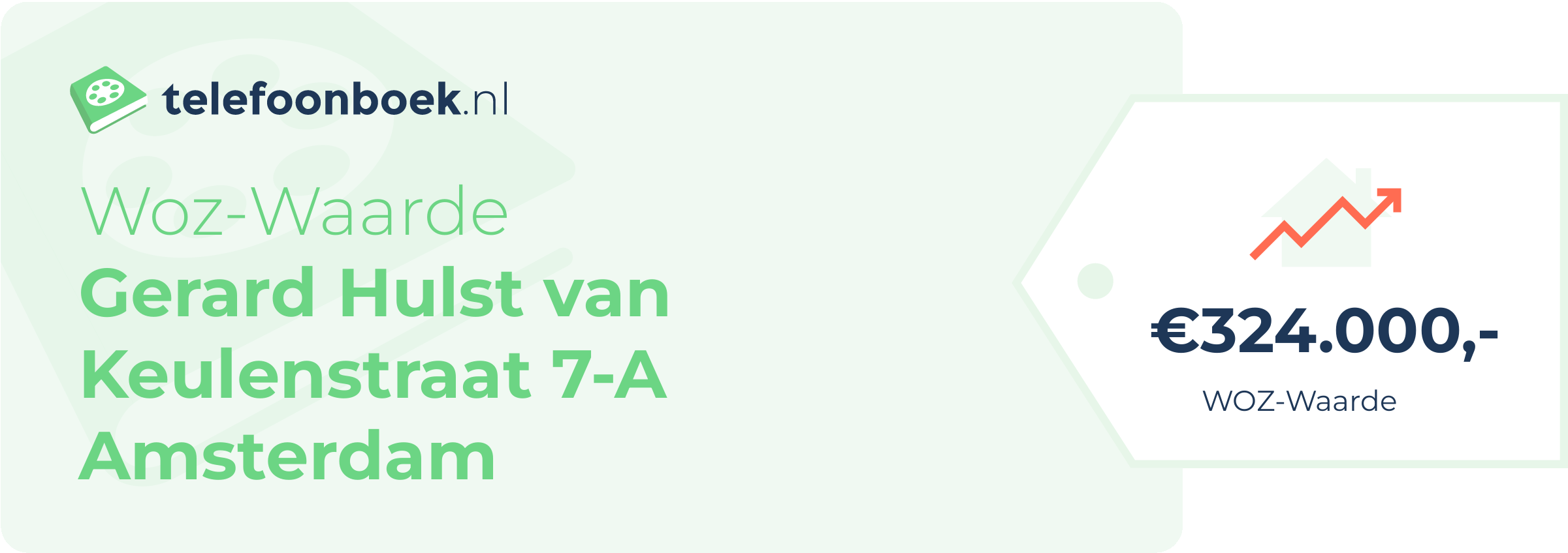 WOZ-waarde Gerard Hulst Van Keulenstraat 7-A Amsterdam