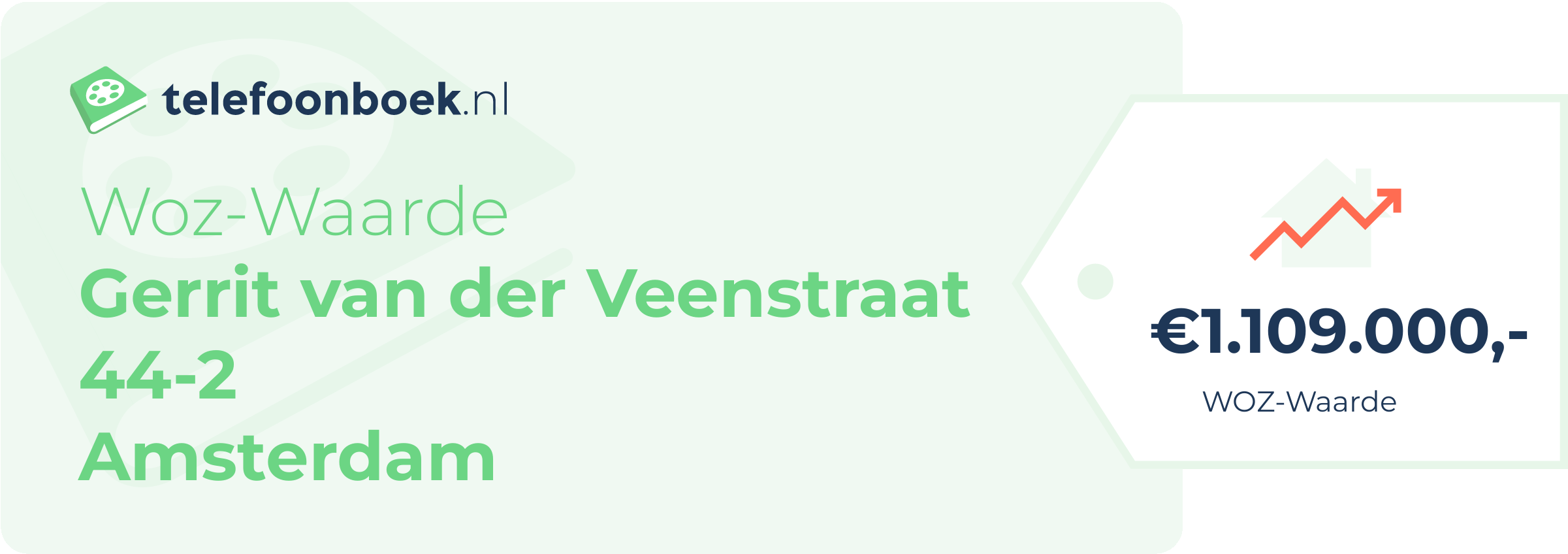 WOZ-waarde Gerrit Van Der Veenstraat 44-2 Amsterdam