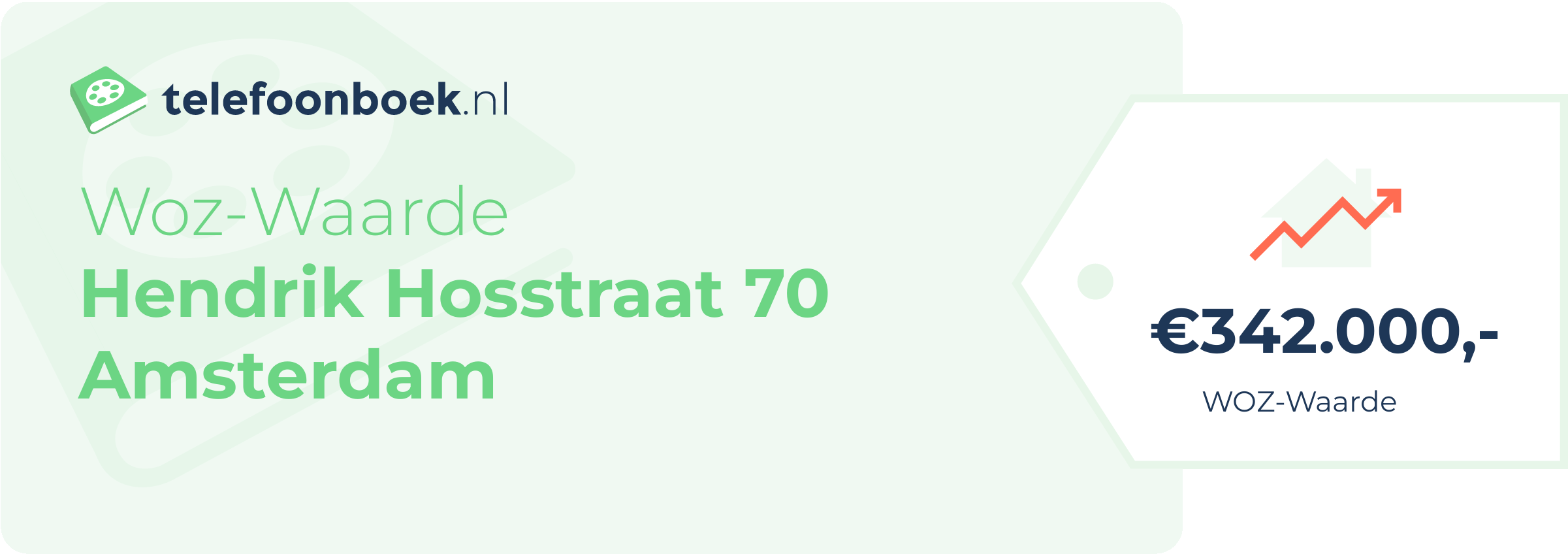 WOZ-waarde Hendrik Hosstraat 70 Amsterdam