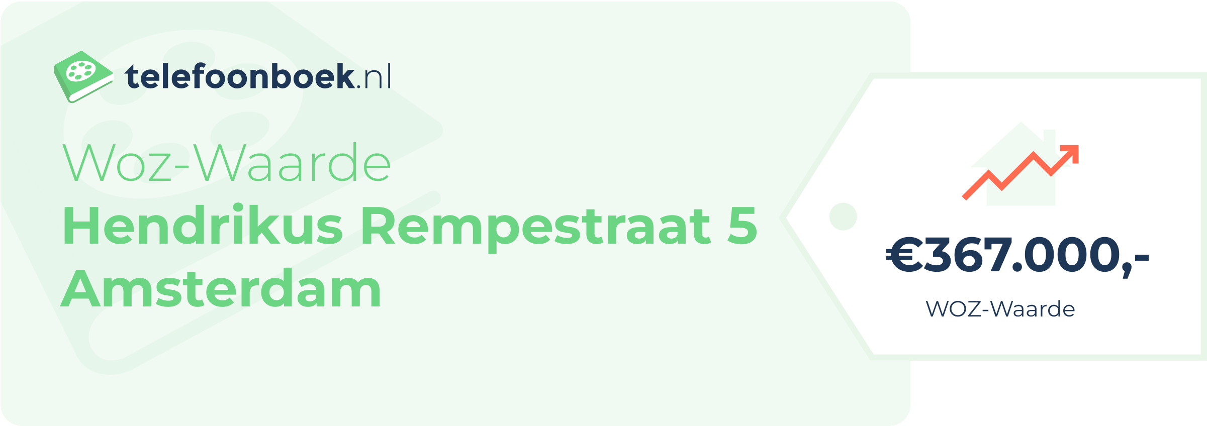WOZ-waarde Hendrikus Rempestraat 5 Amsterdam