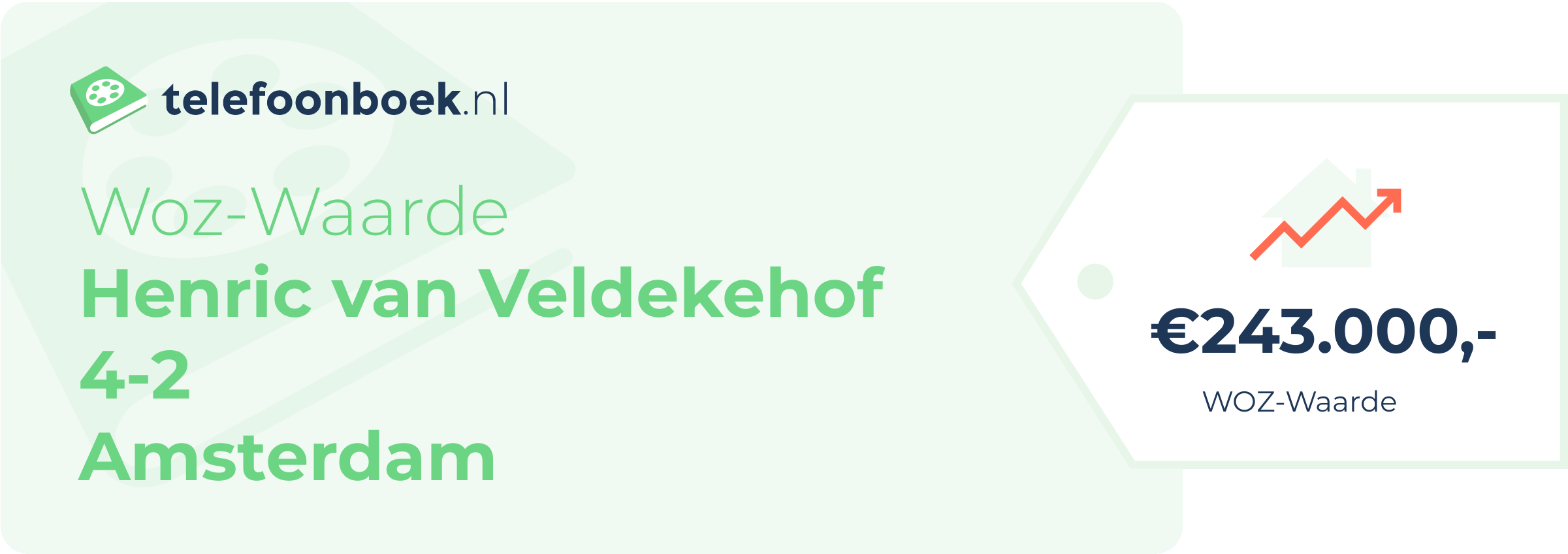 WOZ-waarde Henric Van Veldekehof 4-2 Amsterdam