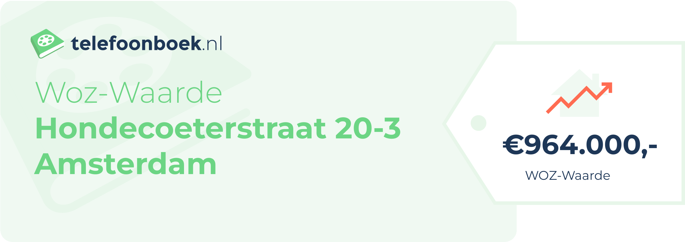WOZ-waarde Hondecoeterstraat 20-3 Amsterdam