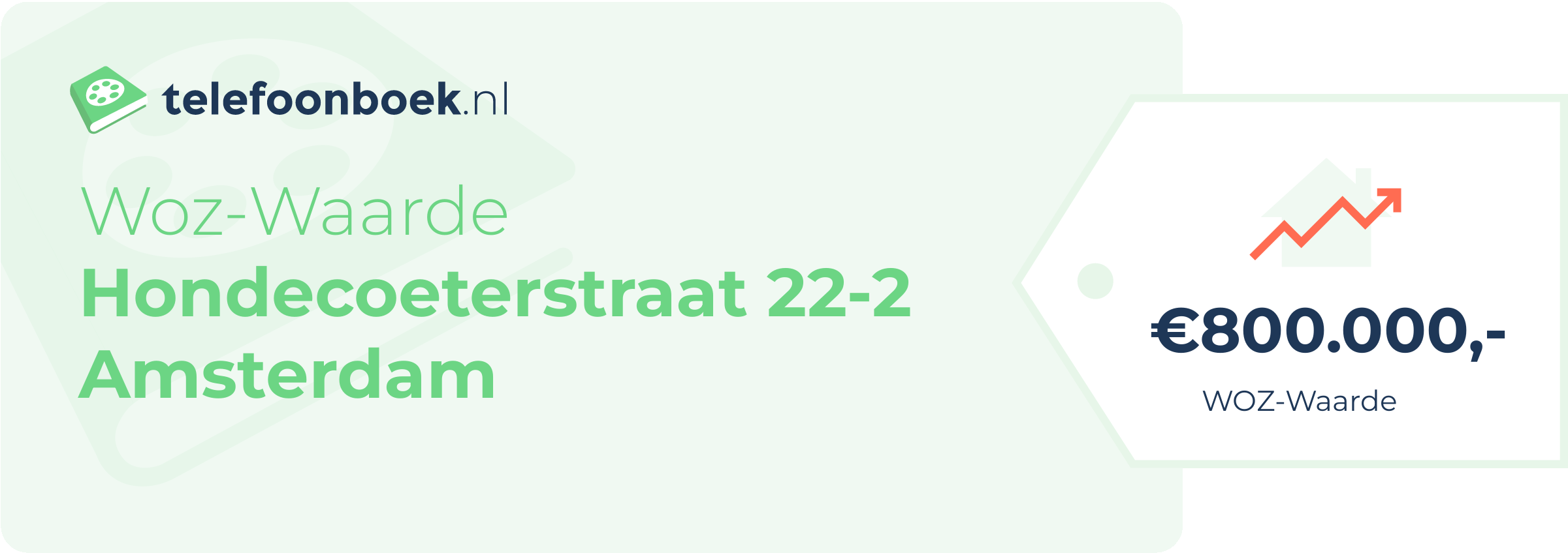 WOZ-waarde Hondecoeterstraat 22-2 Amsterdam