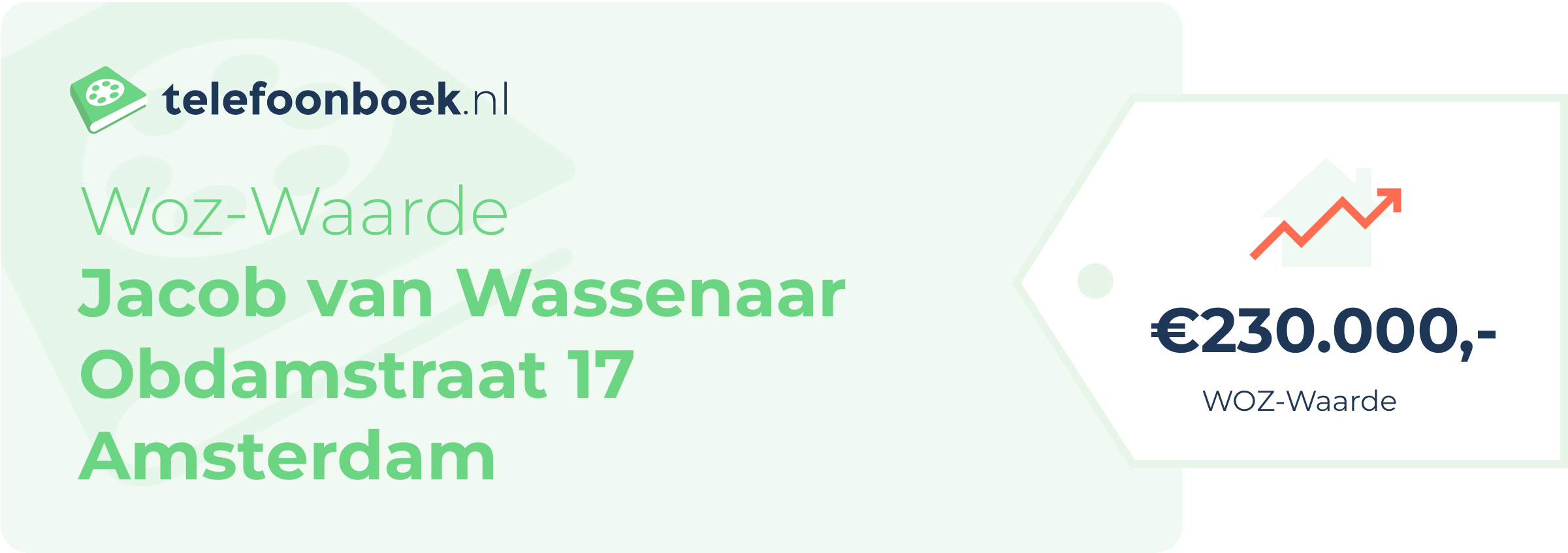 WOZ-waarde Jacob Van Wassenaar Obdamstraat 17 Amsterdam