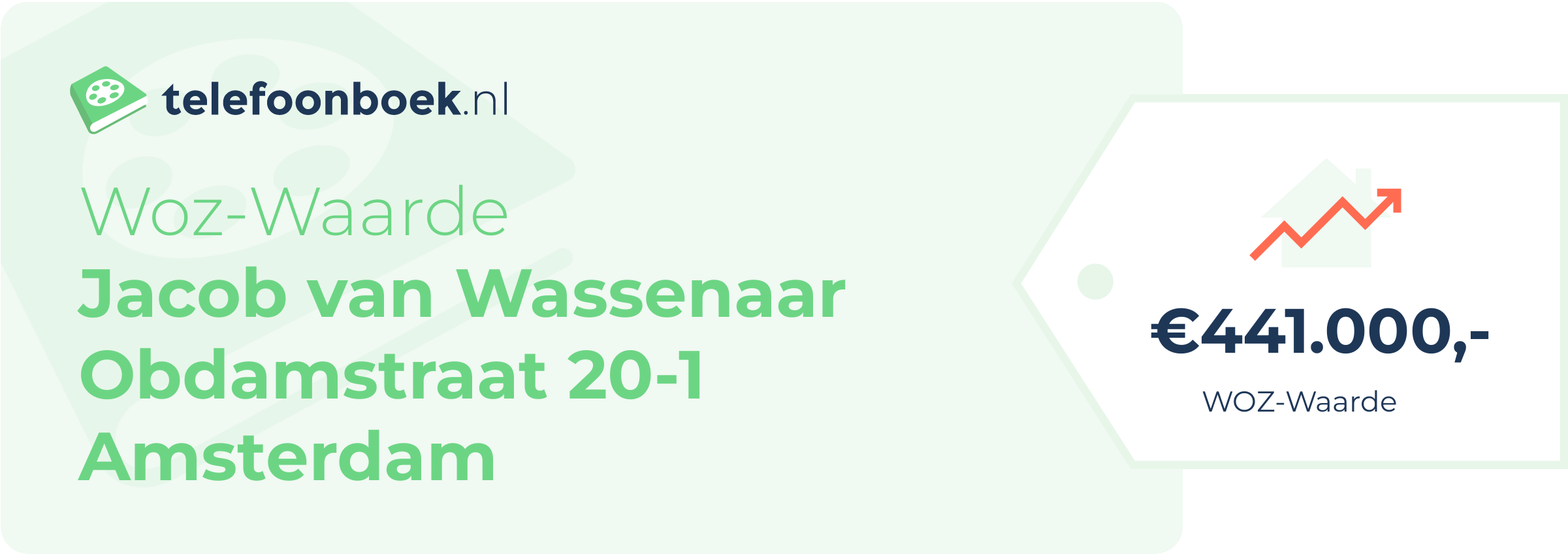 WOZ-waarde Jacob Van Wassenaar Obdamstraat 20-1 Amsterdam