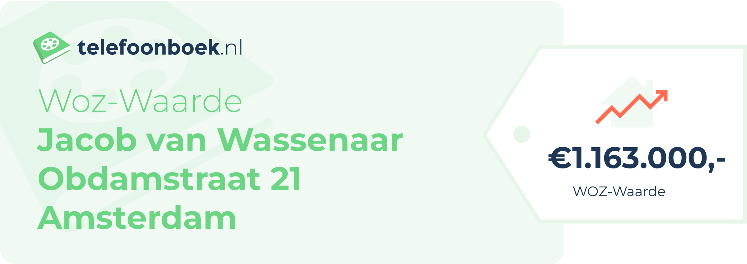 WOZ-waarde Jacob Van Wassenaar Obdamstraat 21 Amsterdam