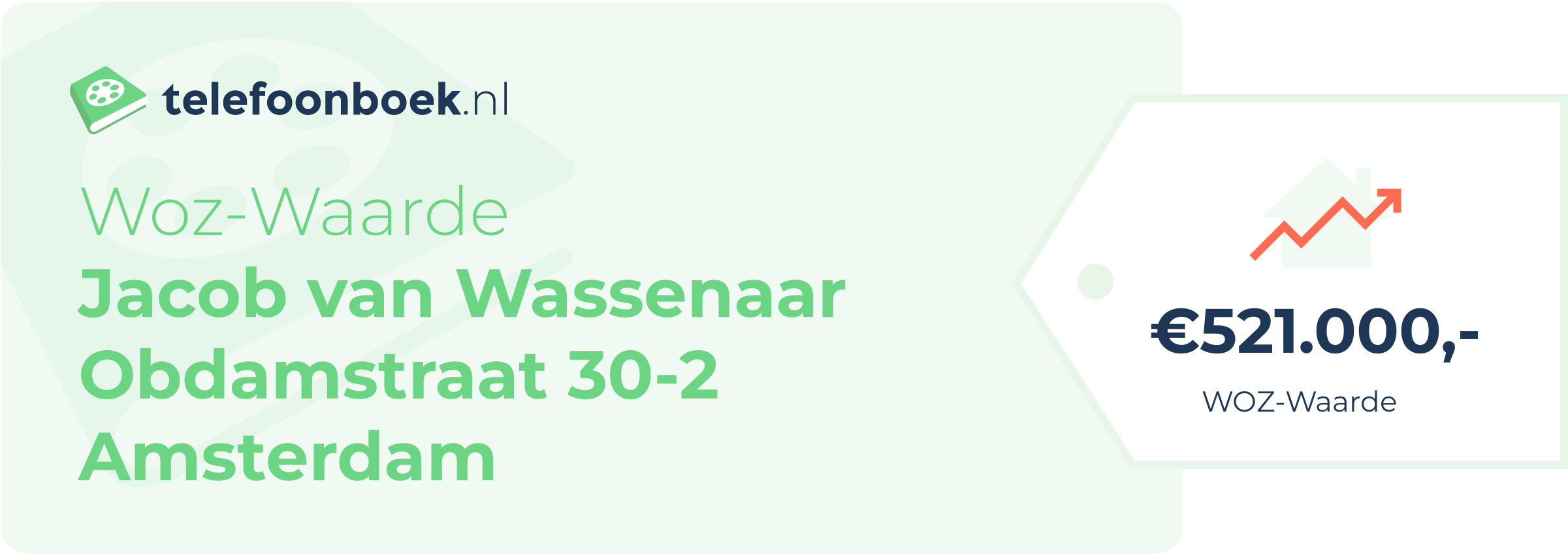 WOZ-waarde Jacob Van Wassenaar Obdamstraat 30-2 Amsterdam