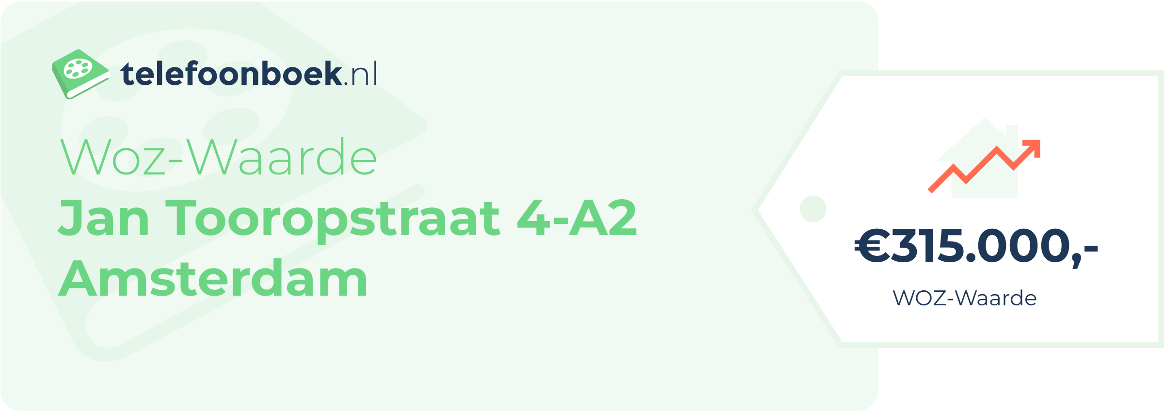 WOZ-waarde Jan Tooropstraat 4-A2 Amsterdam