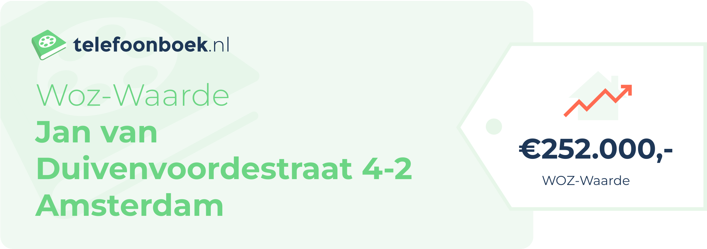 WOZ-waarde Jan Van Duivenvoordestraat 4-2 Amsterdam
