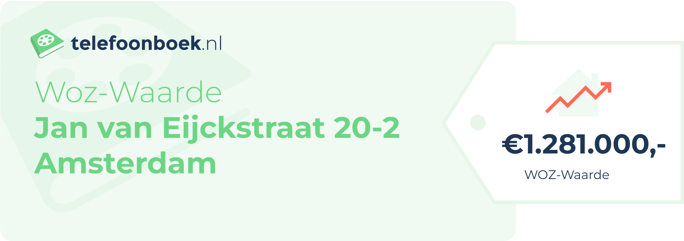 WOZ-waarde Jan Van Eijckstraat 20-2 Amsterdam