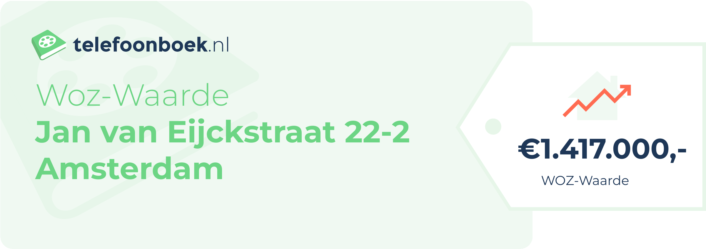 WOZ-waarde Jan Van Eijckstraat 22-2 Amsterdam