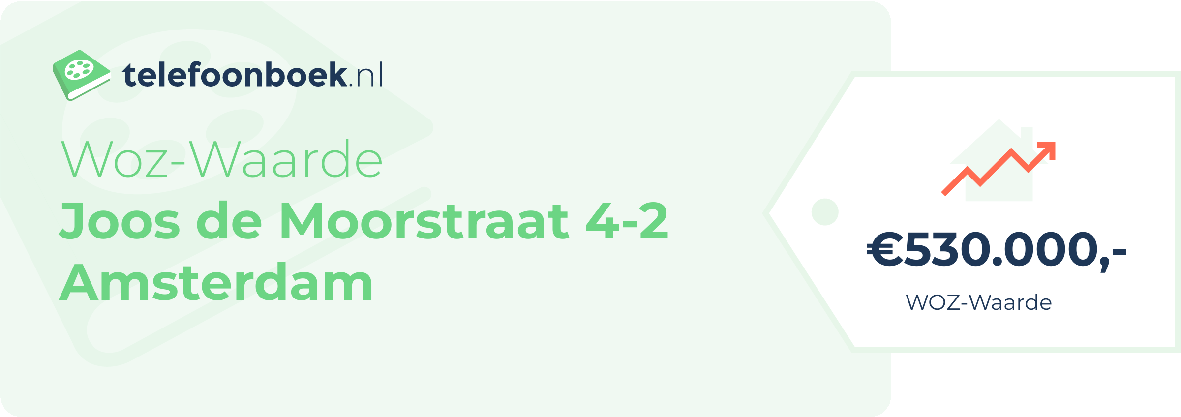 WOZ-waarde Joos De Moorstraat 4-2 Amsterdam