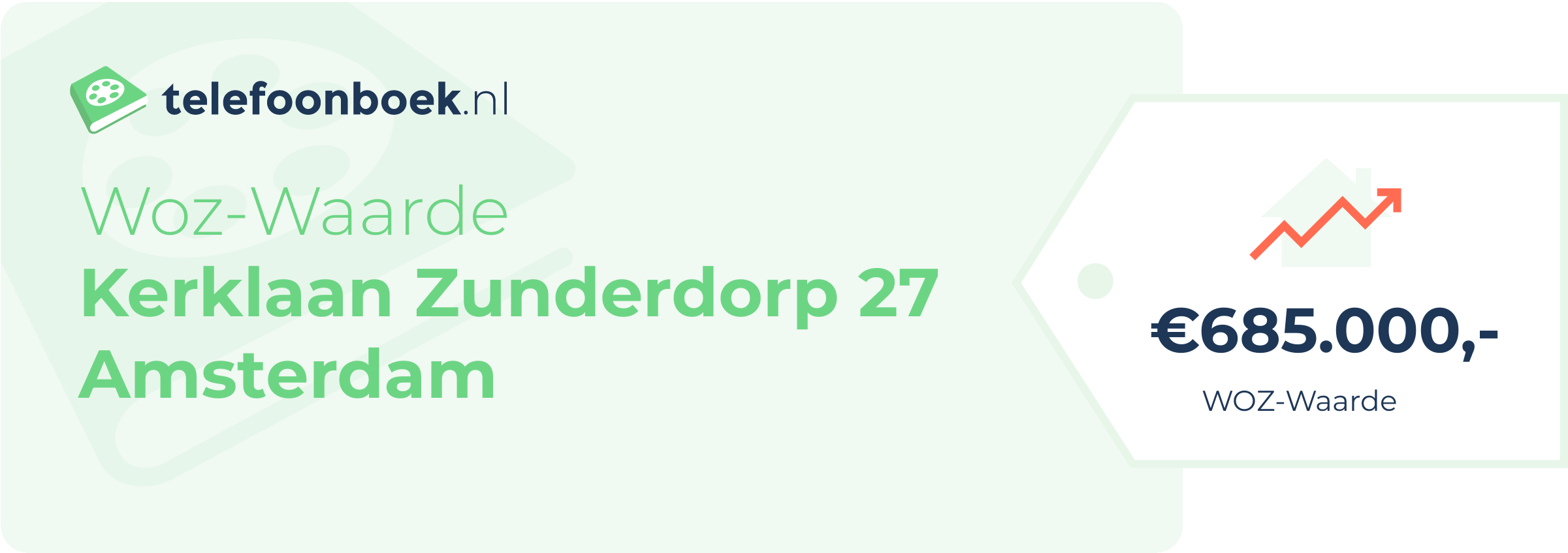 WOZ-waarde Kerklaan Zunderdorp 27 Amsterdam