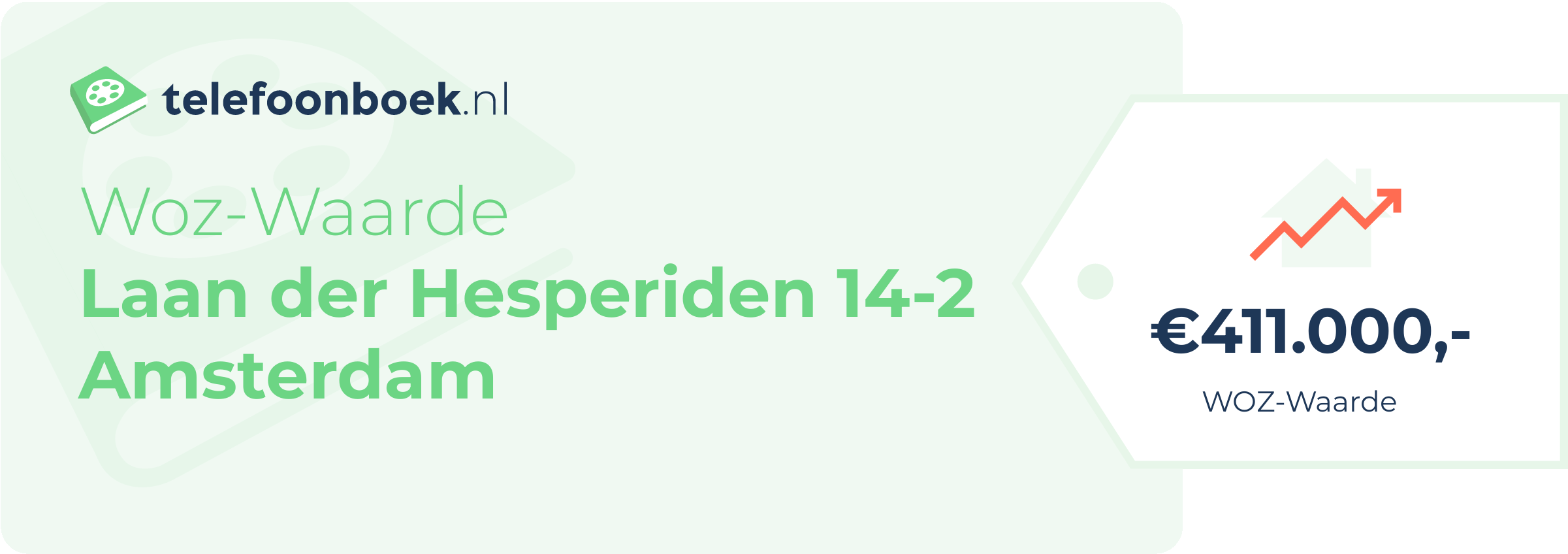 WOZ-waarde Laan Der Hesperiden 14-2 Amsterdam