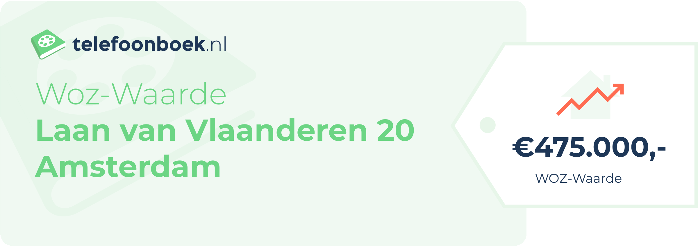WOZ-waarde Laan Van Vlaanderen 20 Amsterdam