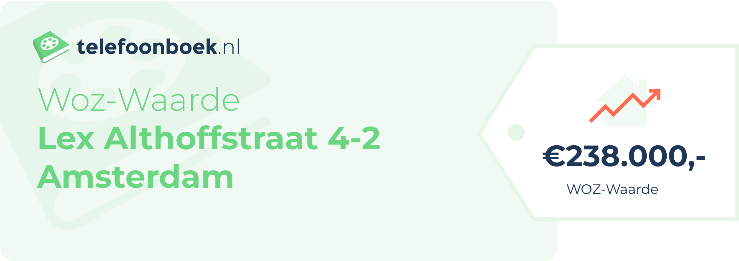 WOZ-waarde Lex Althoffstraat 4-2 Amsterdam