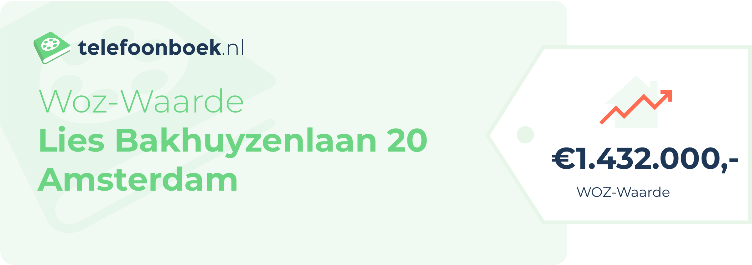 WOZ-waarde Lies Bakhuyzenlaan 20 Amsterdam