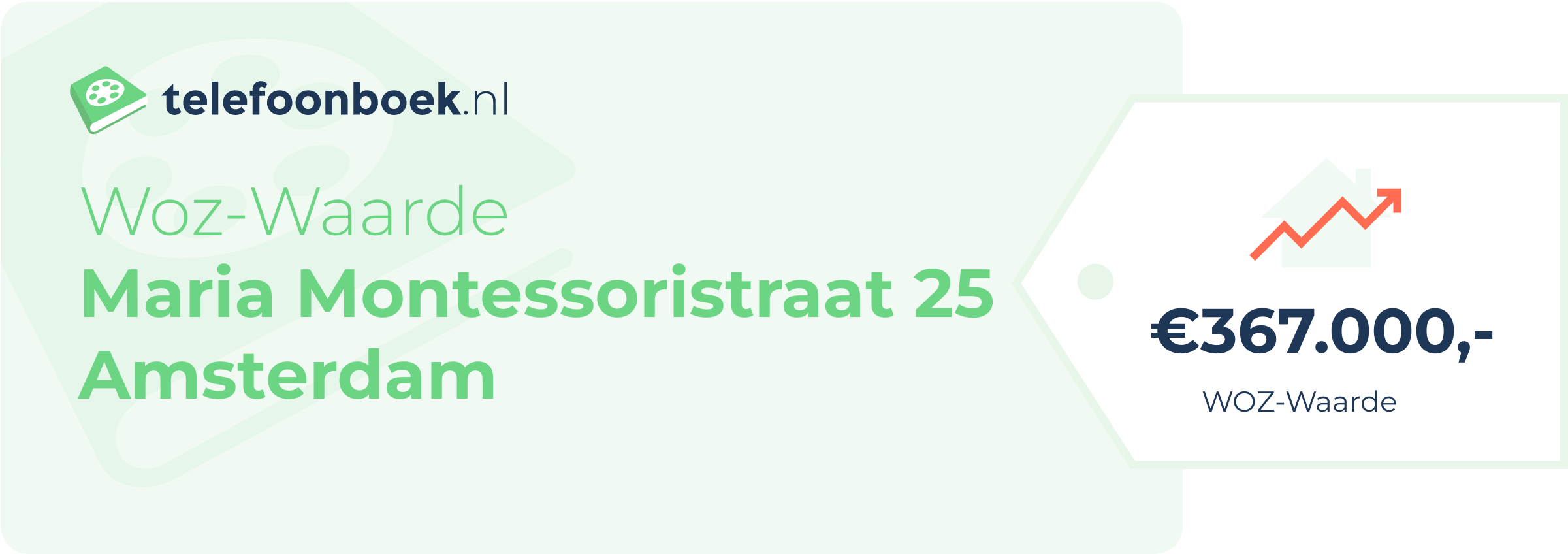 WOZ-waarde Maria Montessoristraat 25 Amsterdam