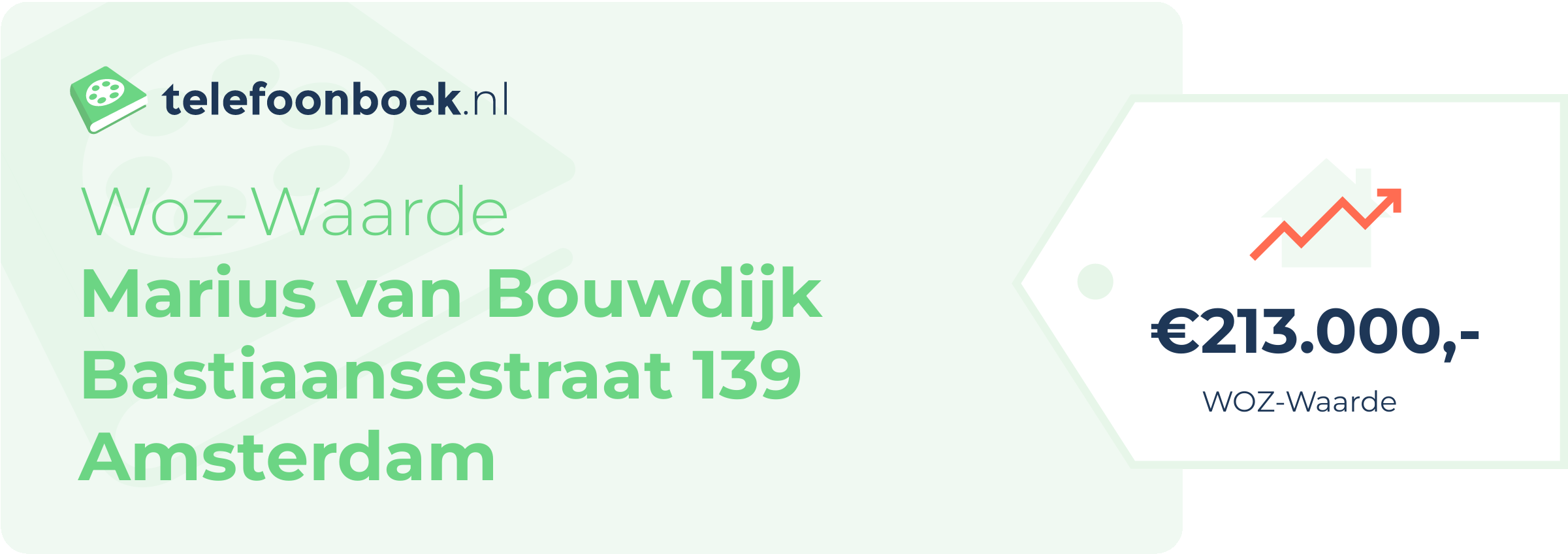 WOZ-waarde Marius Van Bouwdijk Bastiaansestraat 139 Amsterdam