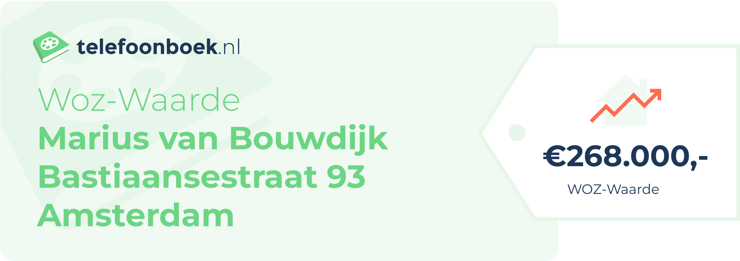 WOZ-waarde Marius Van Bouwdijk Bastiaansestraat 93 Amsterdam