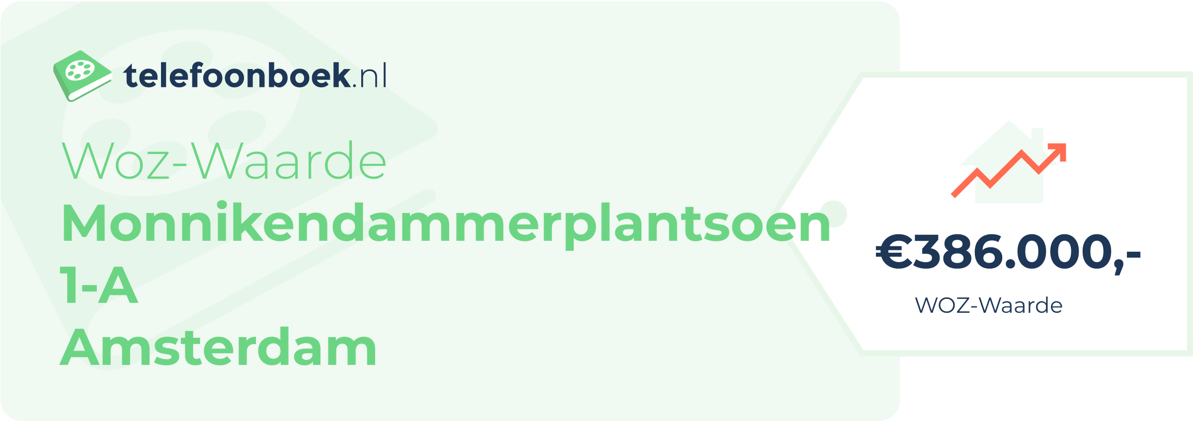 WOZ-waarde Monnikendammerplantsoen 1-A Amsterdam