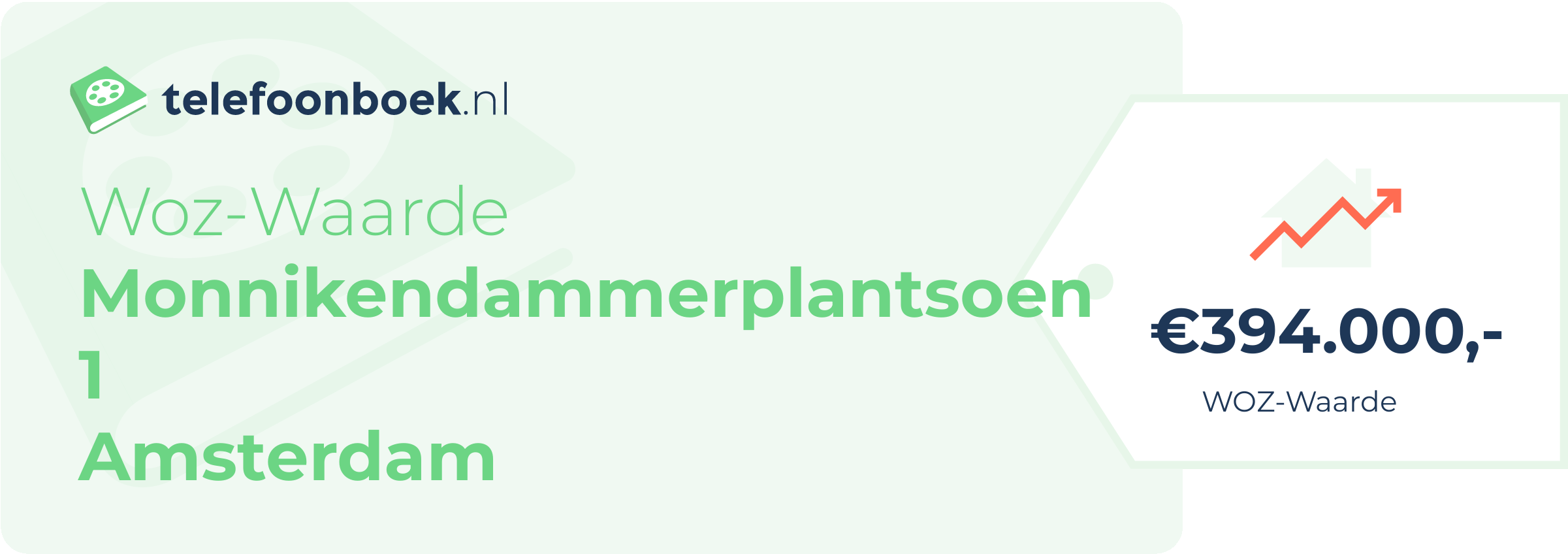 WOZ-waarde Monnikendammerplantsoen 1 Amsterdam