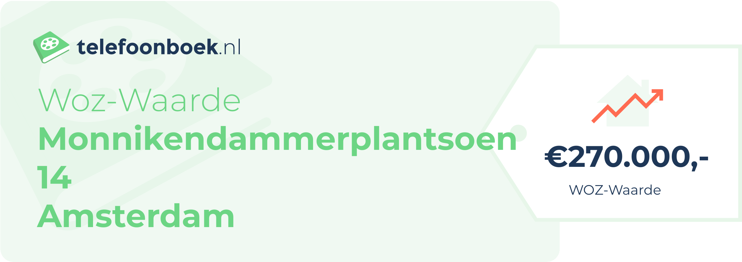 WOZ-waarde Monnikendammerplantsoen 14 Amsterdam