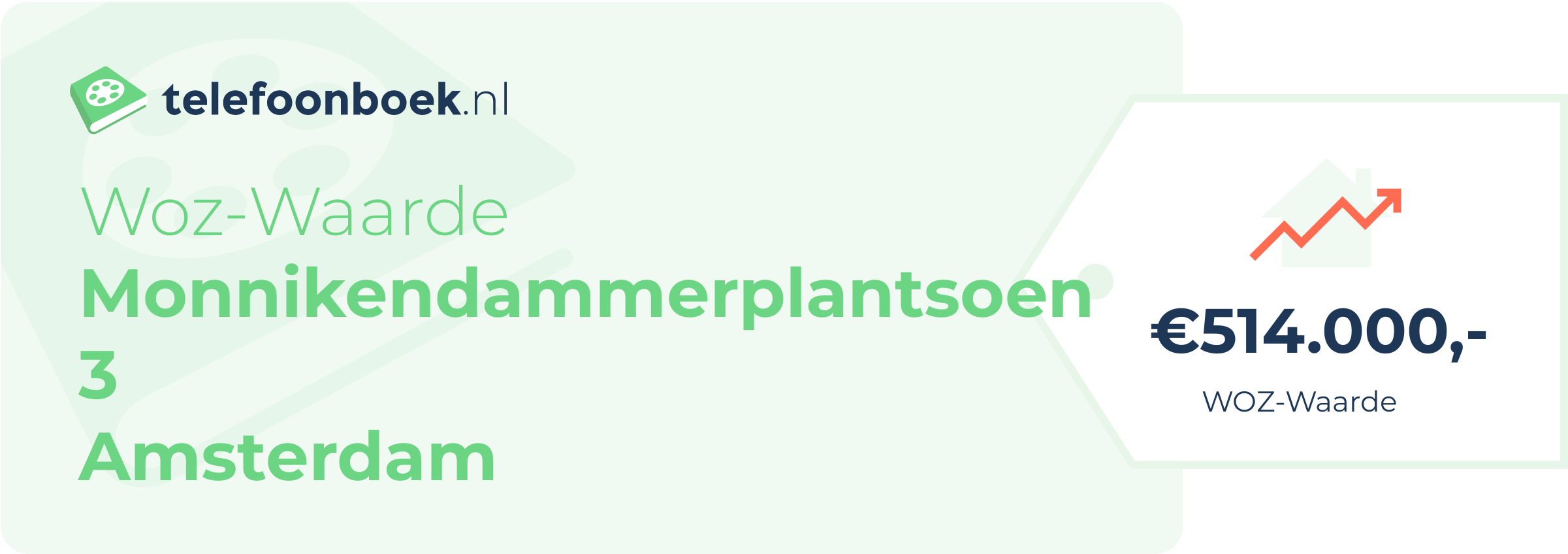 WOZ-waarde Monnikendammerplantsoen 3 Amsterdam