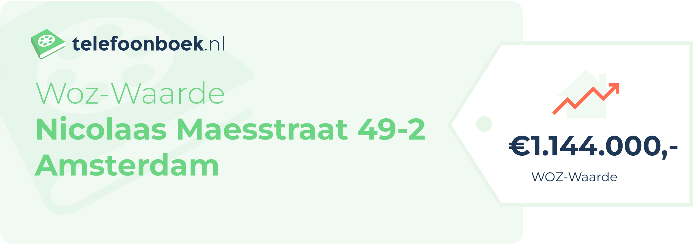 WOZ-waarde Nicolaas Maesstraat 49-2 Amsterdam