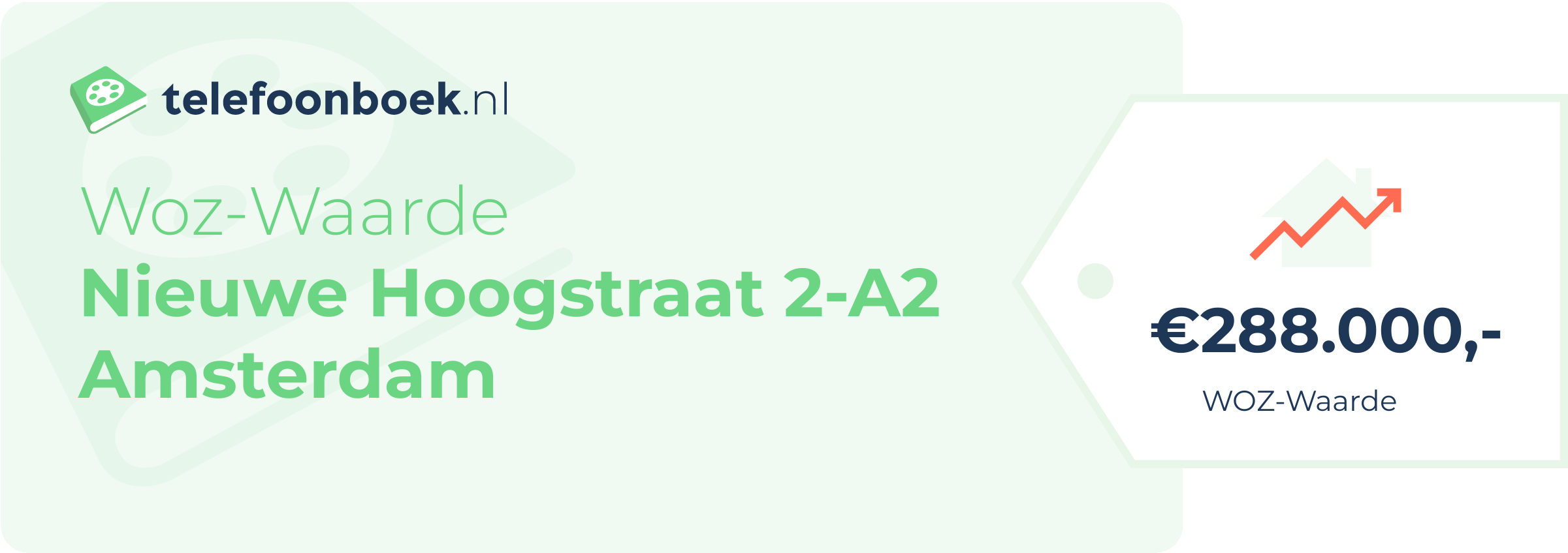 WOZ-waarde Nieuwe Hoogstraat 2-A2 Amsterdam