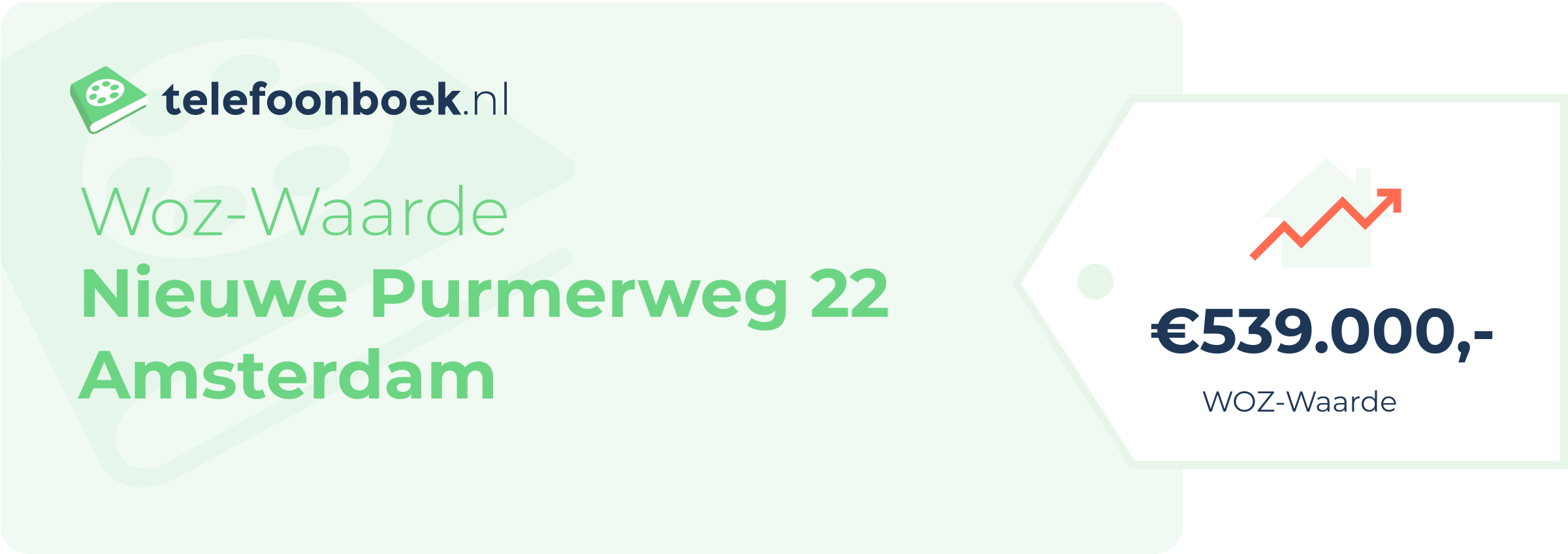 WOZ-waarde Nieuwe Purmerweg 22 Amsterdam