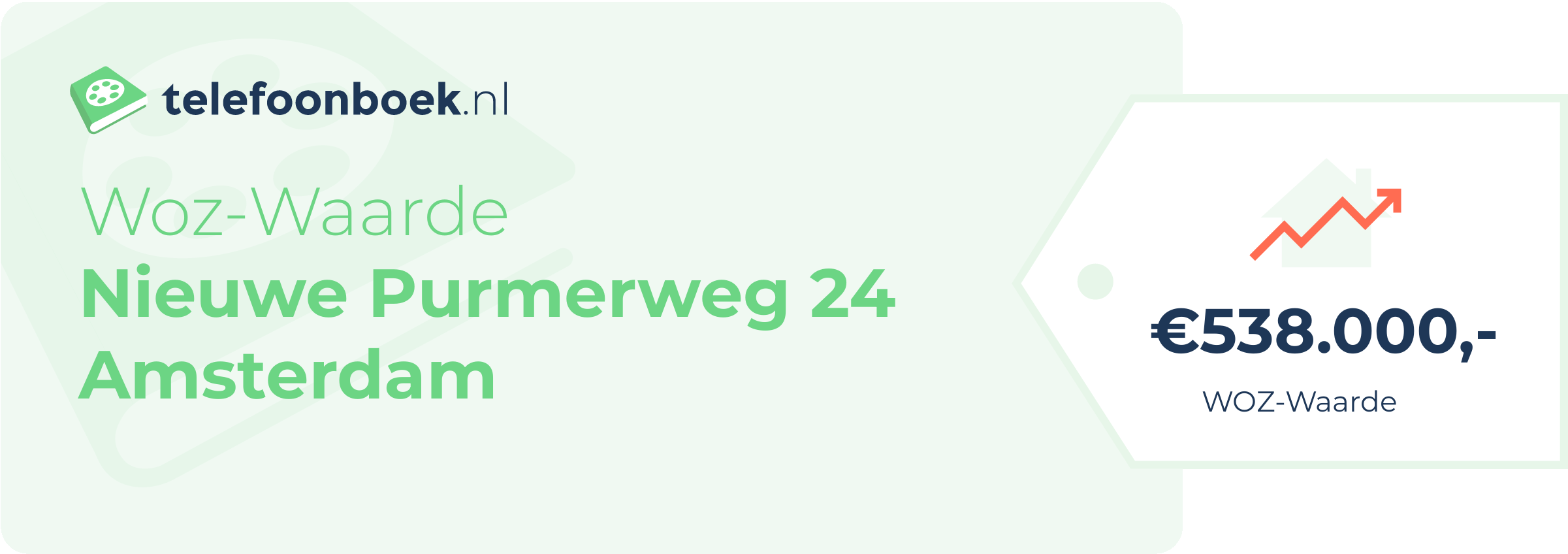 WOZ-waarde Nieuwe Purmerweg 24 Amsterdam