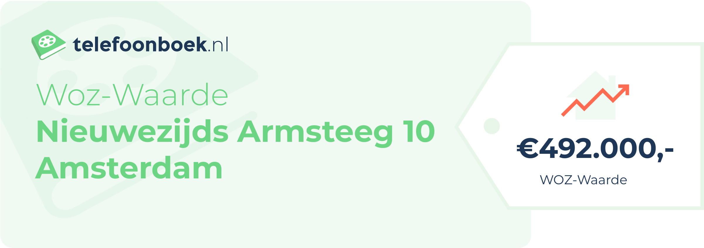 WOZ-waarde Nieuwezijds Armsteeg 10 Amsterdam