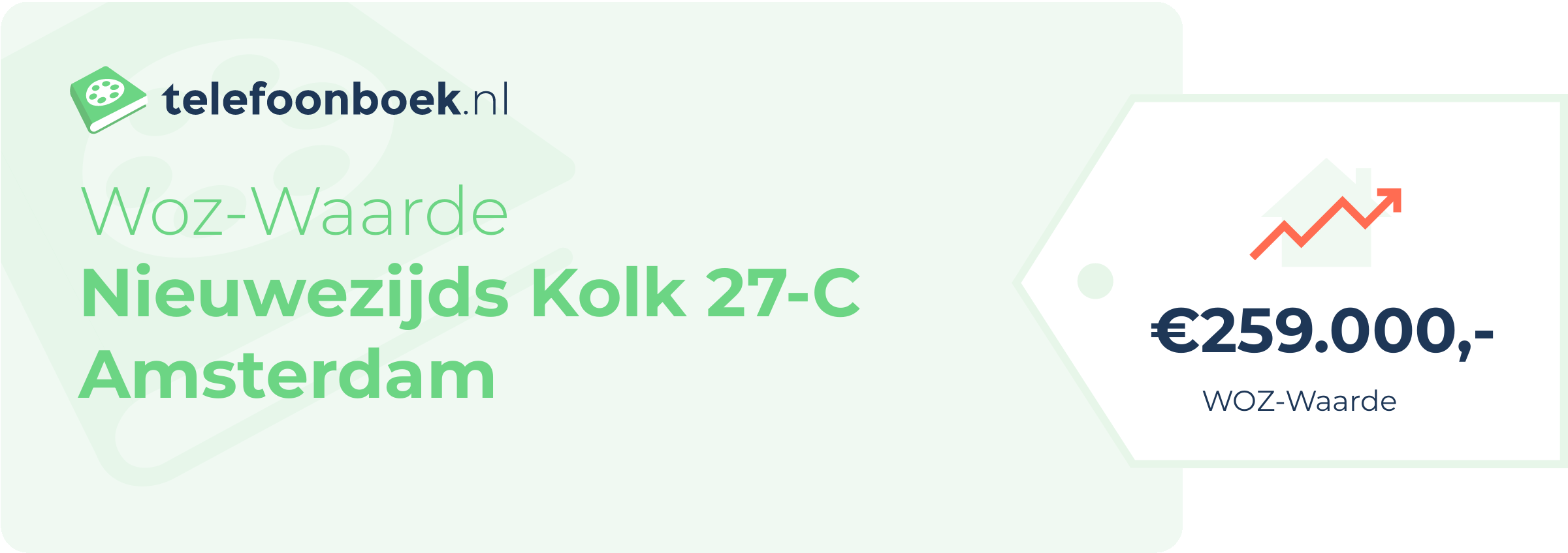 WOZ-waarde Nieuwezijds Kolk 27-C Amsterdam