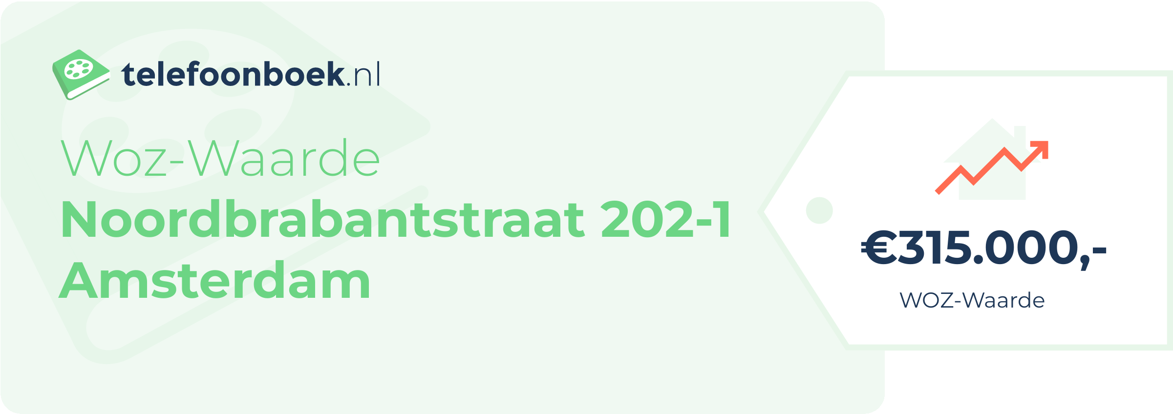 WOZ-waarde Noordbrabantstraat 202-1 Amsterdam