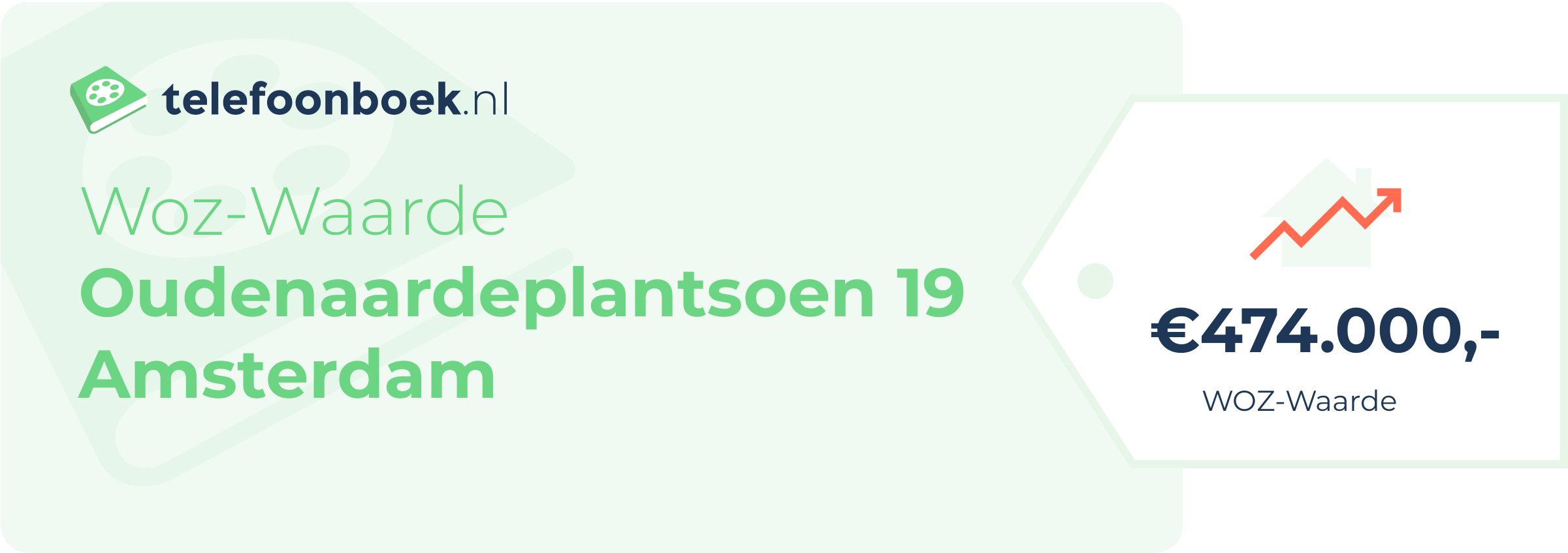 WOZ-waarde Oudenaardeplantsoen 19 Amsterdam