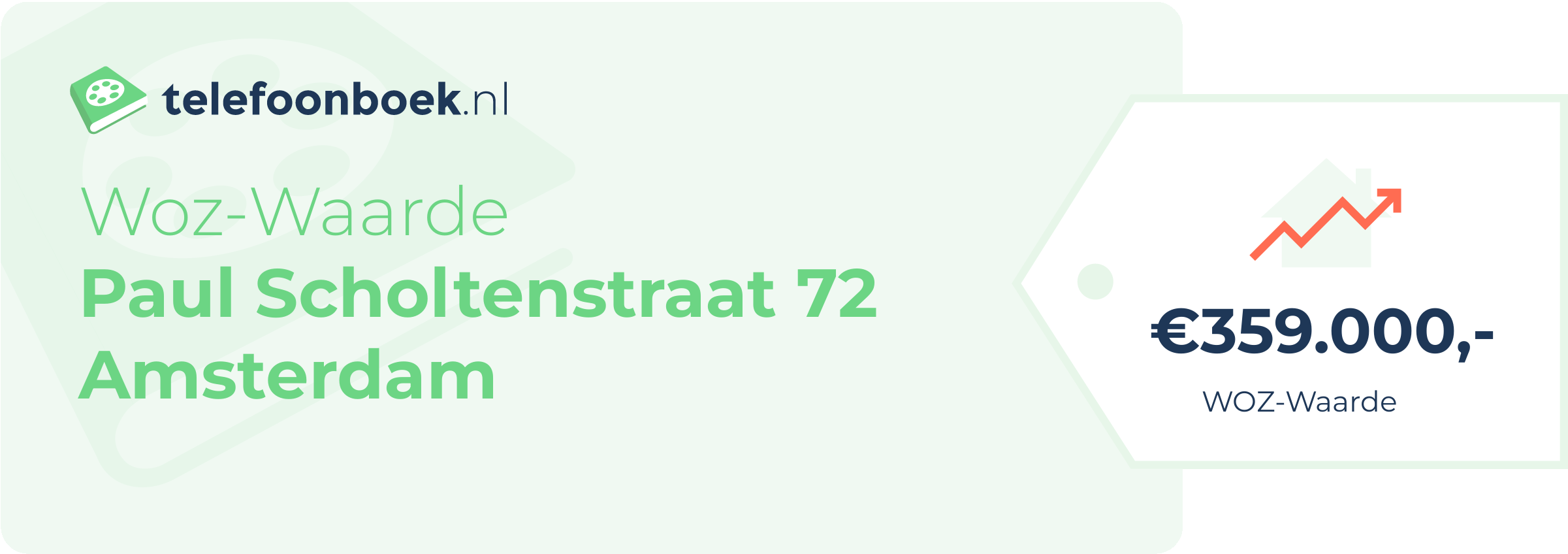 WOZ-waarde Paul Scholtenstraat 72 Amsterdam