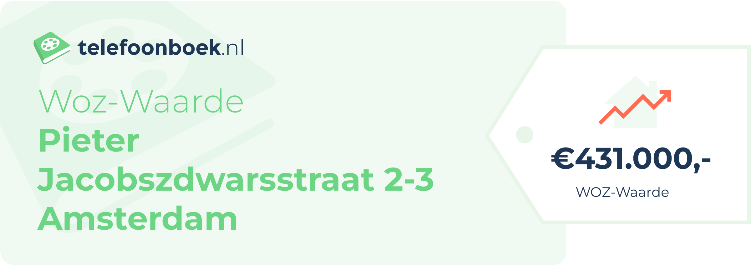 WOZ-waarde Pieter Jacobszdwarsstraat 2-3 Amsterdam