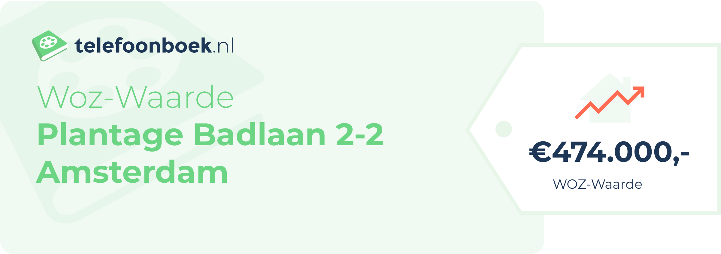 WOZ-waarde Plantage Badlaan 2-2 Amsterdam